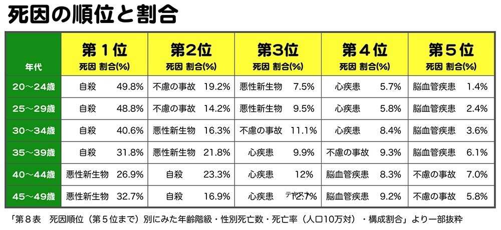 滝沢秀明の兄は病気で亡くなっていた 死因は何 生前兄が経営していたもんじゃ焼き店の今は ジャニーズ ときどき芸能情報