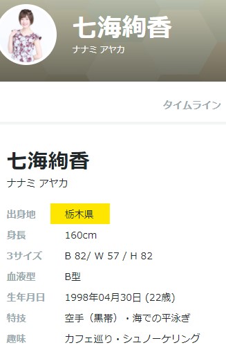 Travis Japanの七五三掛龍也は2人兄弟 可愛い妹を 特定 名前は 七海あやか でインスタ発覚 ジャニーズ ときどき芸能情報